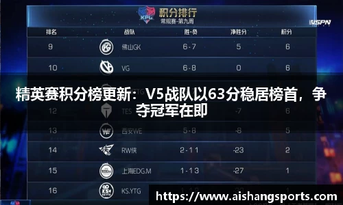 爱尚体育官方网站