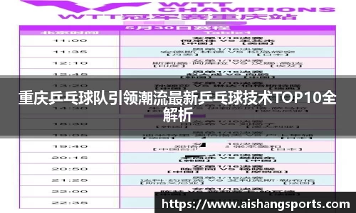 重庆乒乓球队引领潮流最新乒乓球技术TOP10全解析
